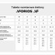 AFORIOS Figi Maxi Beige