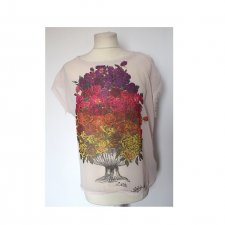 Ted Baker London